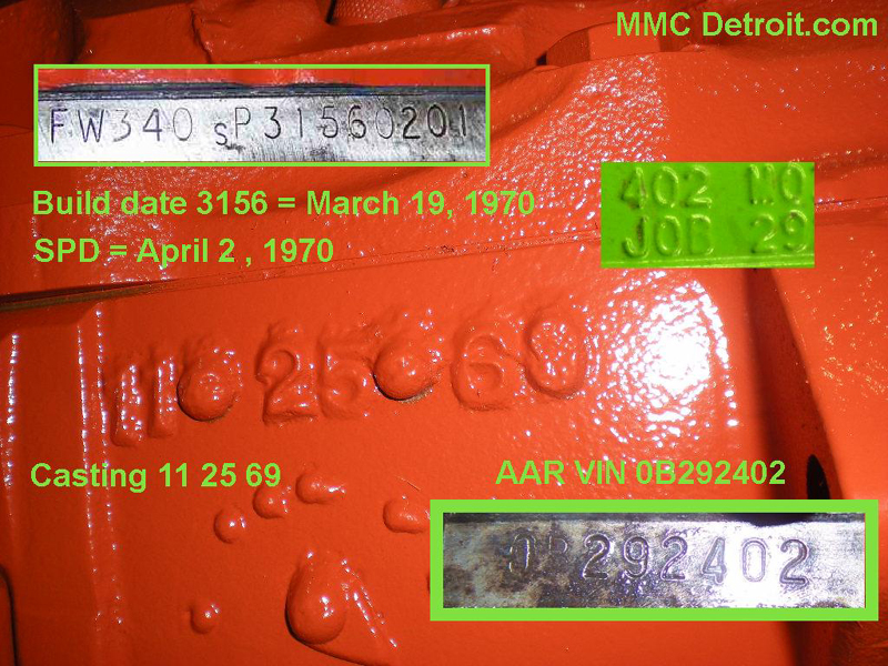 MMC Detroit References
